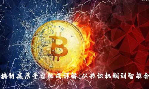 区块链底层平台组成详解：从共识机制到智能合约