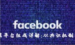 区块链底层平台组成详解：从共识机制到智能合