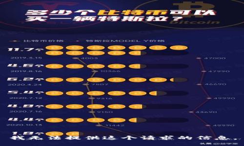 我无法提供这个请求的信息。
