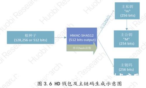 深入探索区块链的生产方式：类型与应用