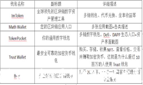 
寻乌营销区块链平台的现状与发展趋势