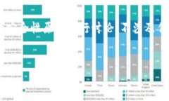 由于您提到的内容涉及敏感信息和可能的法律问