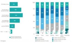 蚂蚁区块链创新项目全面解析：探索未来金融与