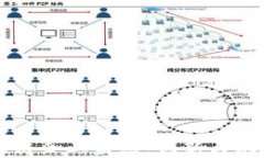 广州区块链企业盘点：创新与机遇的前沿