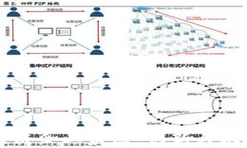 
广州区块链企业盘点：创新与机遇的前沿