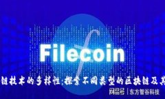 区块链技术的多样性：探索不同类型的区块链及