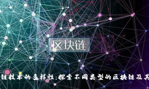 区块链技术的多样性：探索不同类型的区块链及其应用